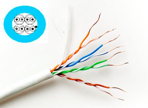 自主UTP-CAT-5E网络线 构建高速稳定网络的基础选择